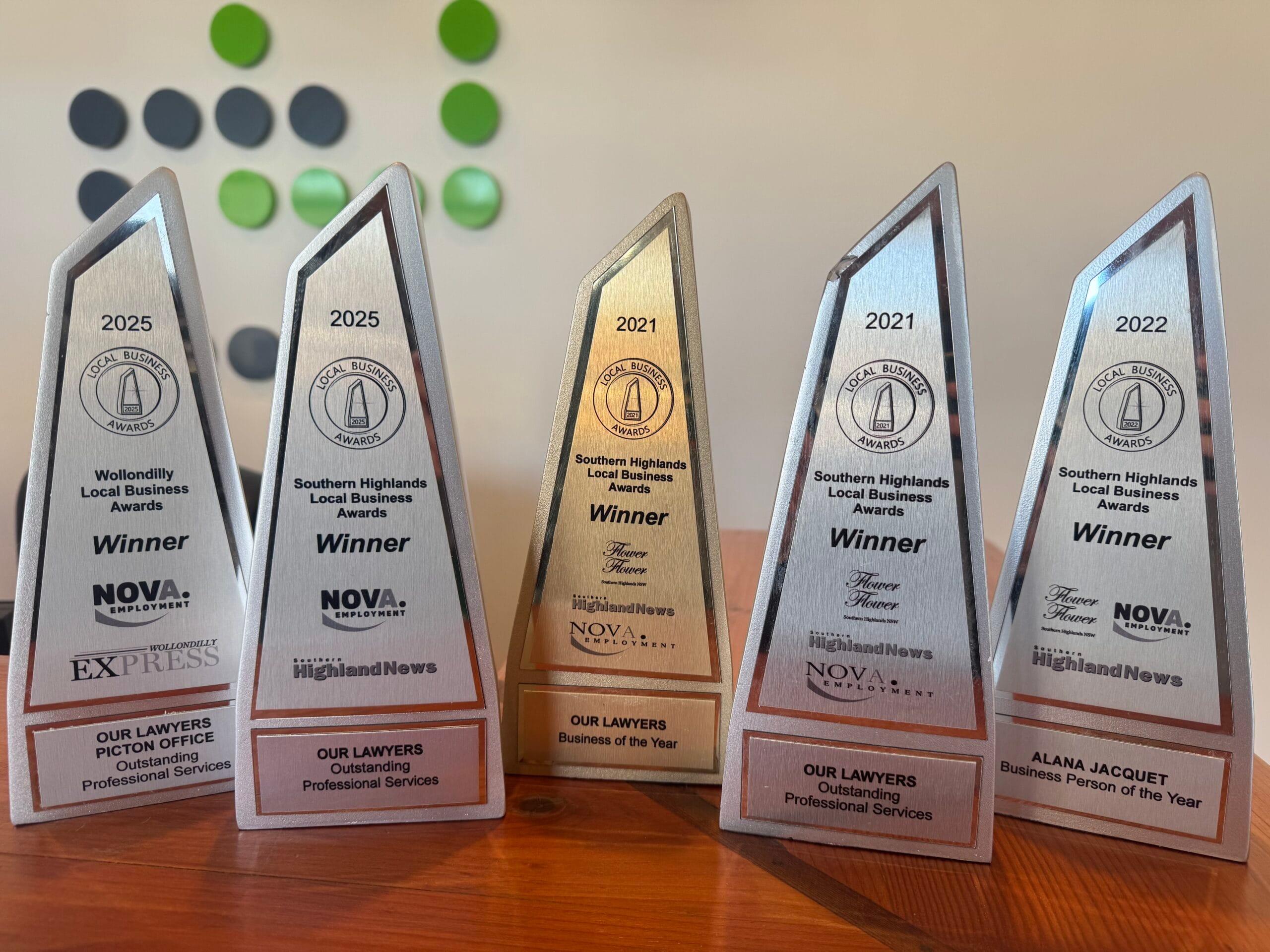 Awards June 2025 Awards June 2025